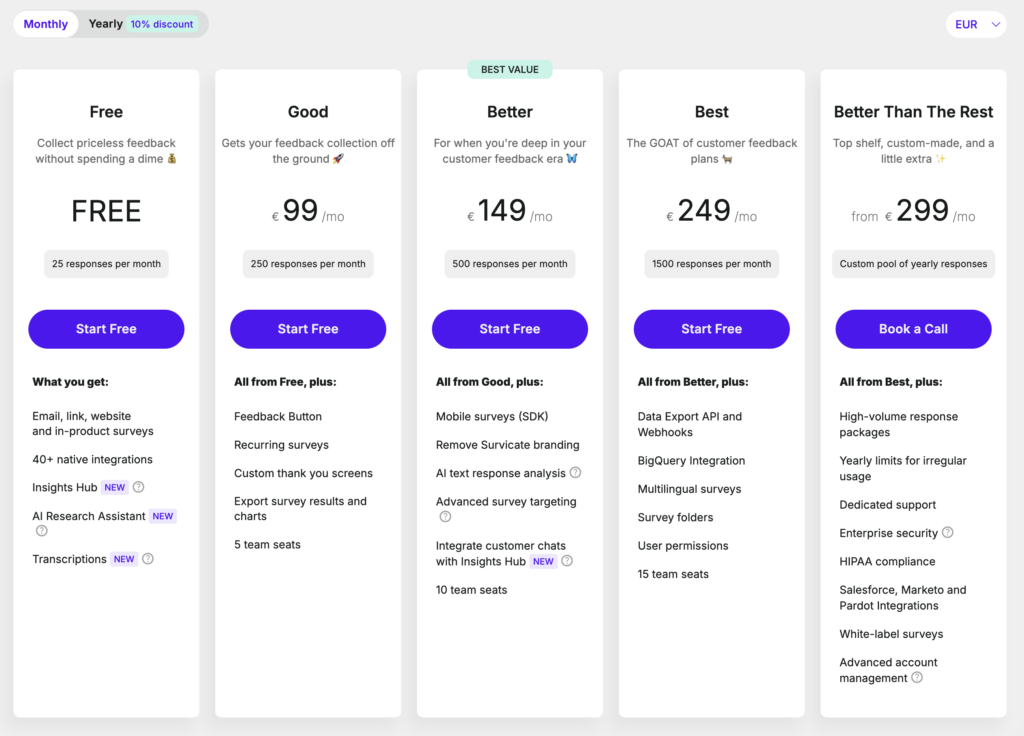 Survicate pricing